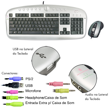 Teclado + Mouse VCOM Prata/Preto